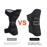 Knee Joint Support Pads