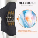 Knee Joint Support Pads